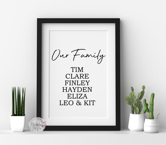 Personalised Family Name Print